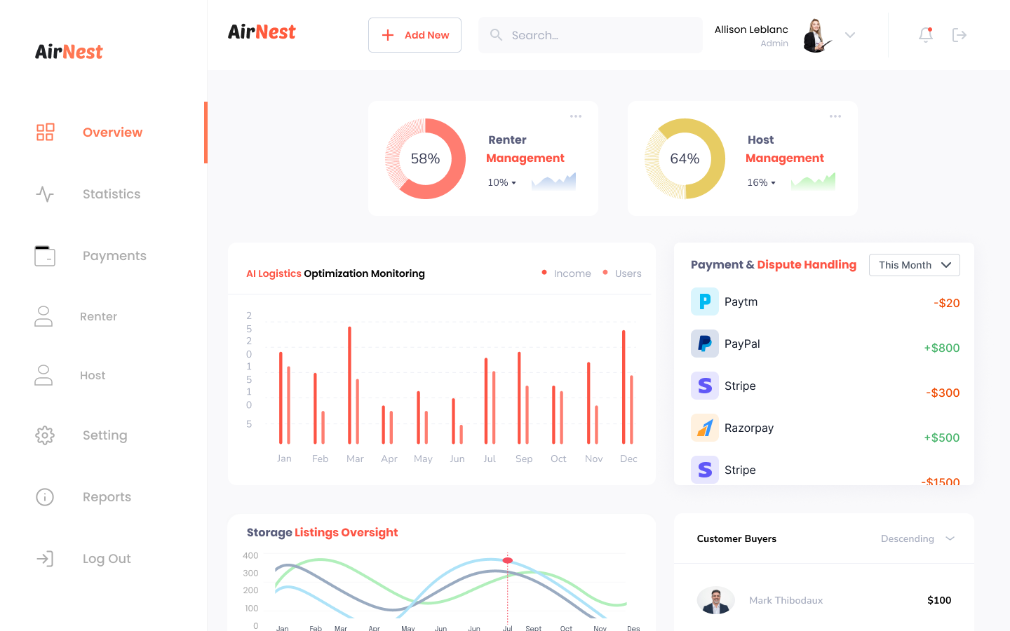 E-commerce Solutions example